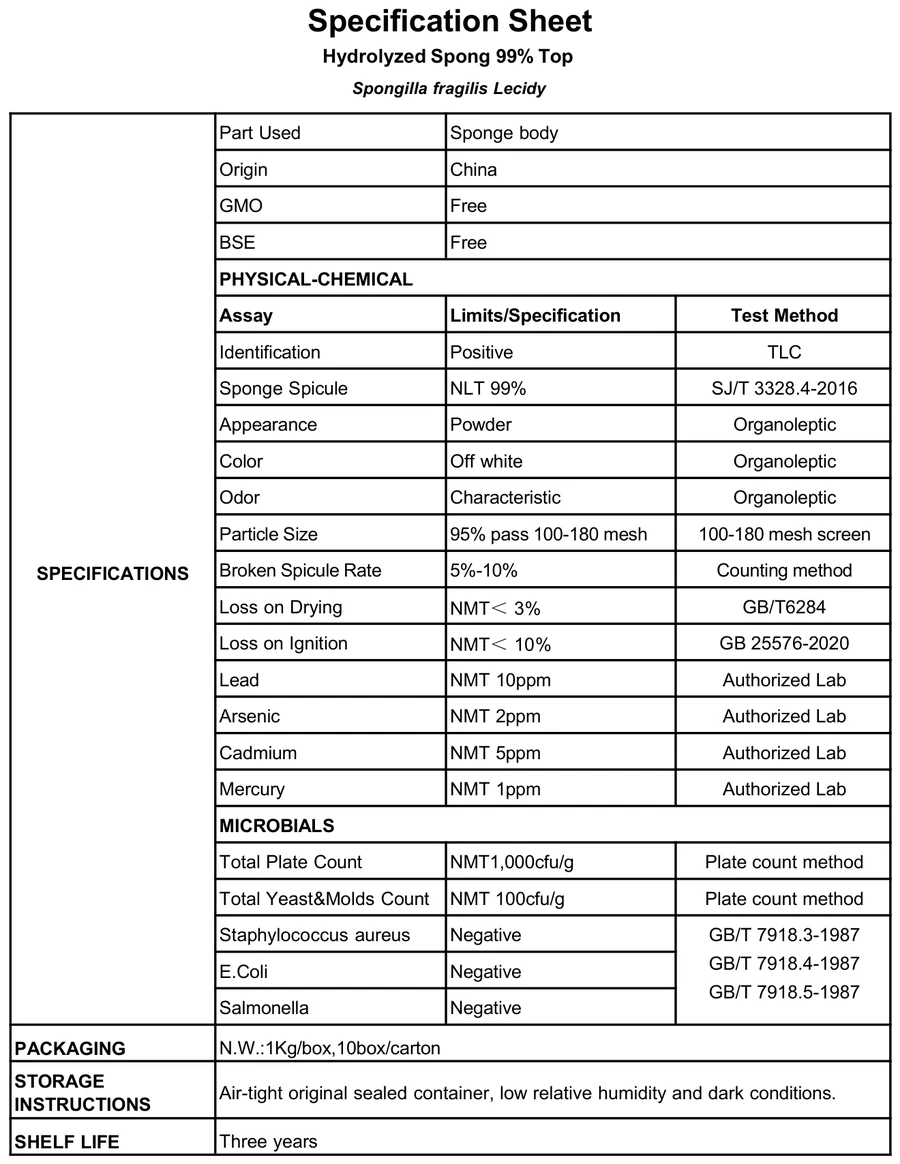 Raw spicule specification sheet, 99% TOP